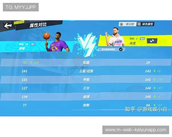 简单进攻方式正成为主流 挡拆与球星单打决策链条更短